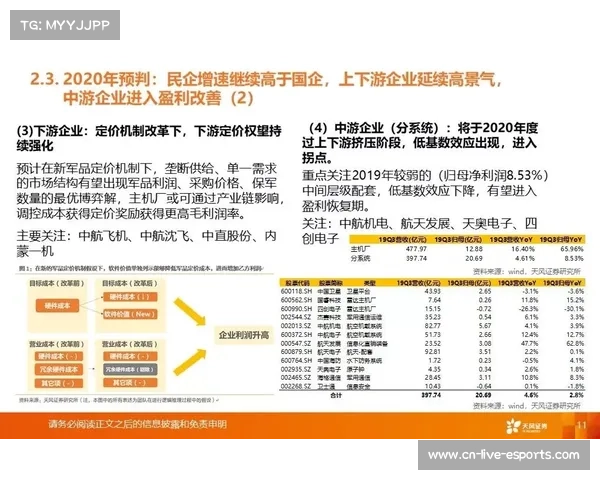中国帆协公布国家队选拔新规 体能测试比重提高至40% 中国帆协公布国家队选拔新规 体能测试比重提高至40%