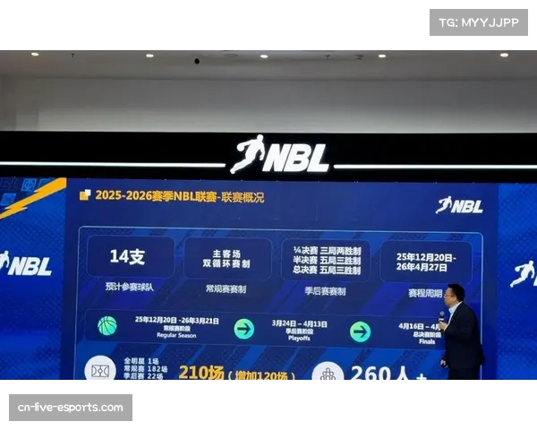 【2022026年4月CBA联赛·非赛事·产业独家：中国篮协与某国际运动品牌就未来五年国家队装备赞助展开深入谈判